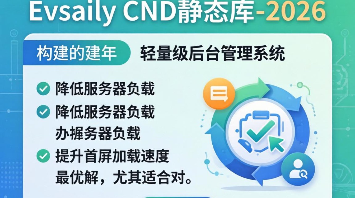 easyui cdn静态库 easyui cdn静态库