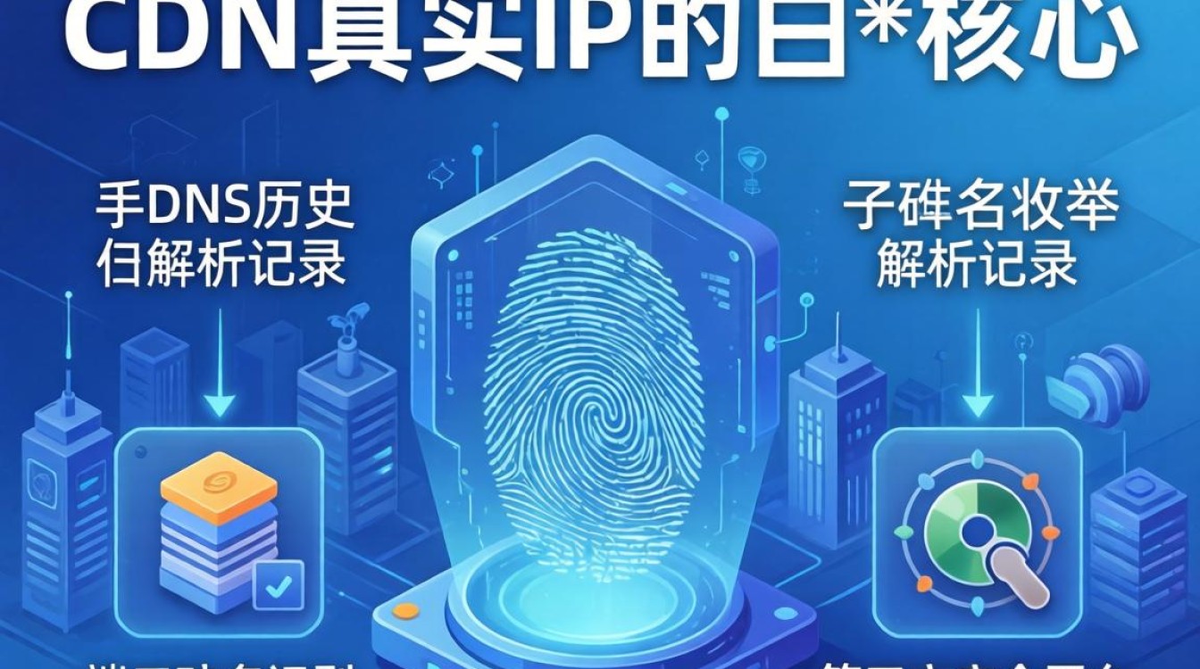 找cdn真实ip，如何查看cdn真实ip