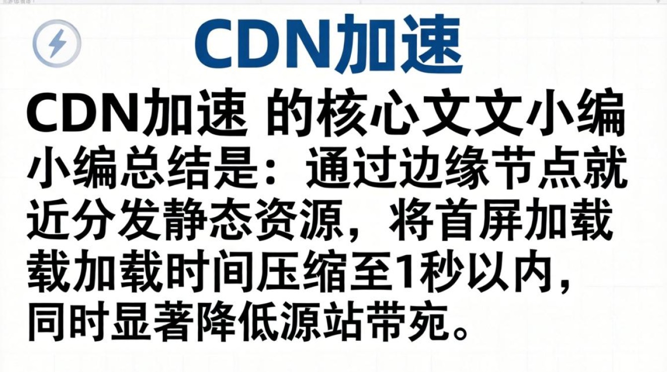 表单图片cdn加速，表单图片cdn加速怎么配置