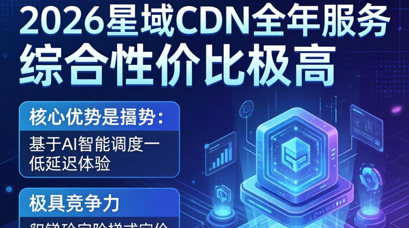 星域cdn全年多少钱，星域cdn价格