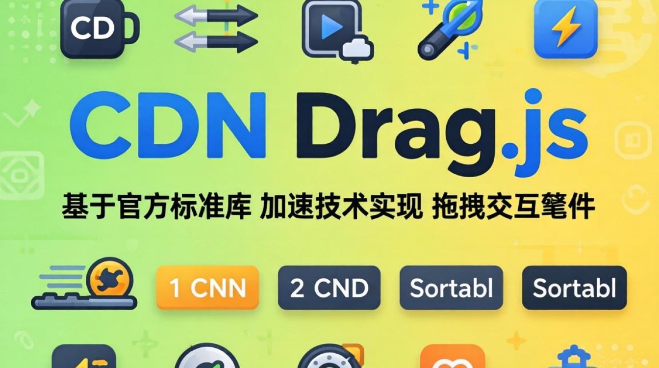 cdn drag.js cdn drag.js