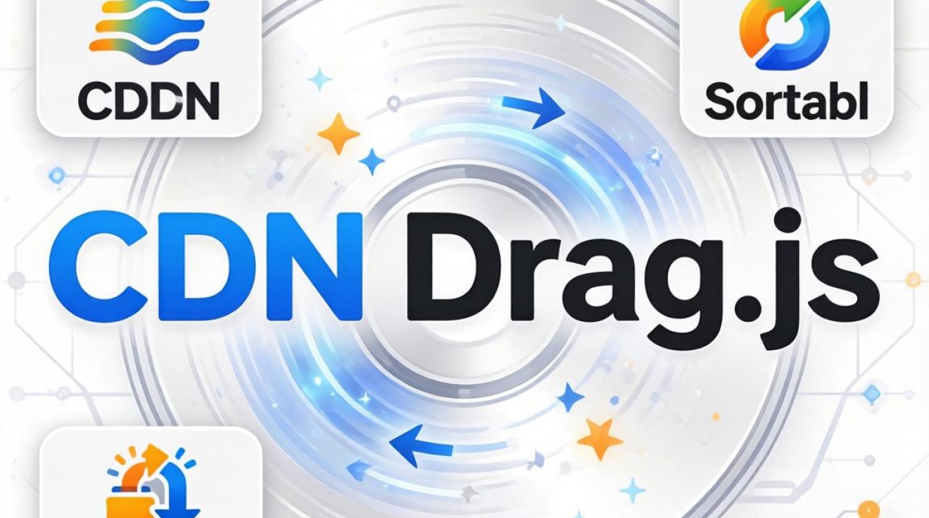 cdn drag.js cdn drag.js