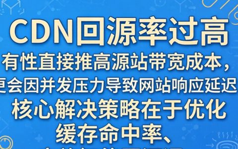 cdn range回源是什么,cdn range回源配置