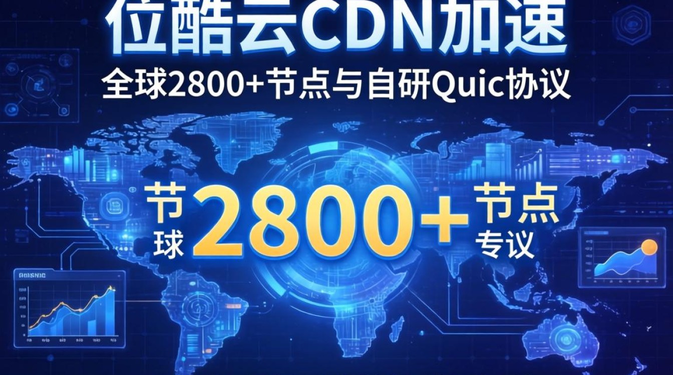 cdn加速酷番云，cdn加速是什么