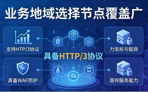 网站cdn的配置是什么,网站cdn配置方法
