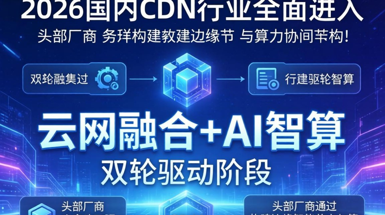 国内cdn行业布局 国内cdn行业布局