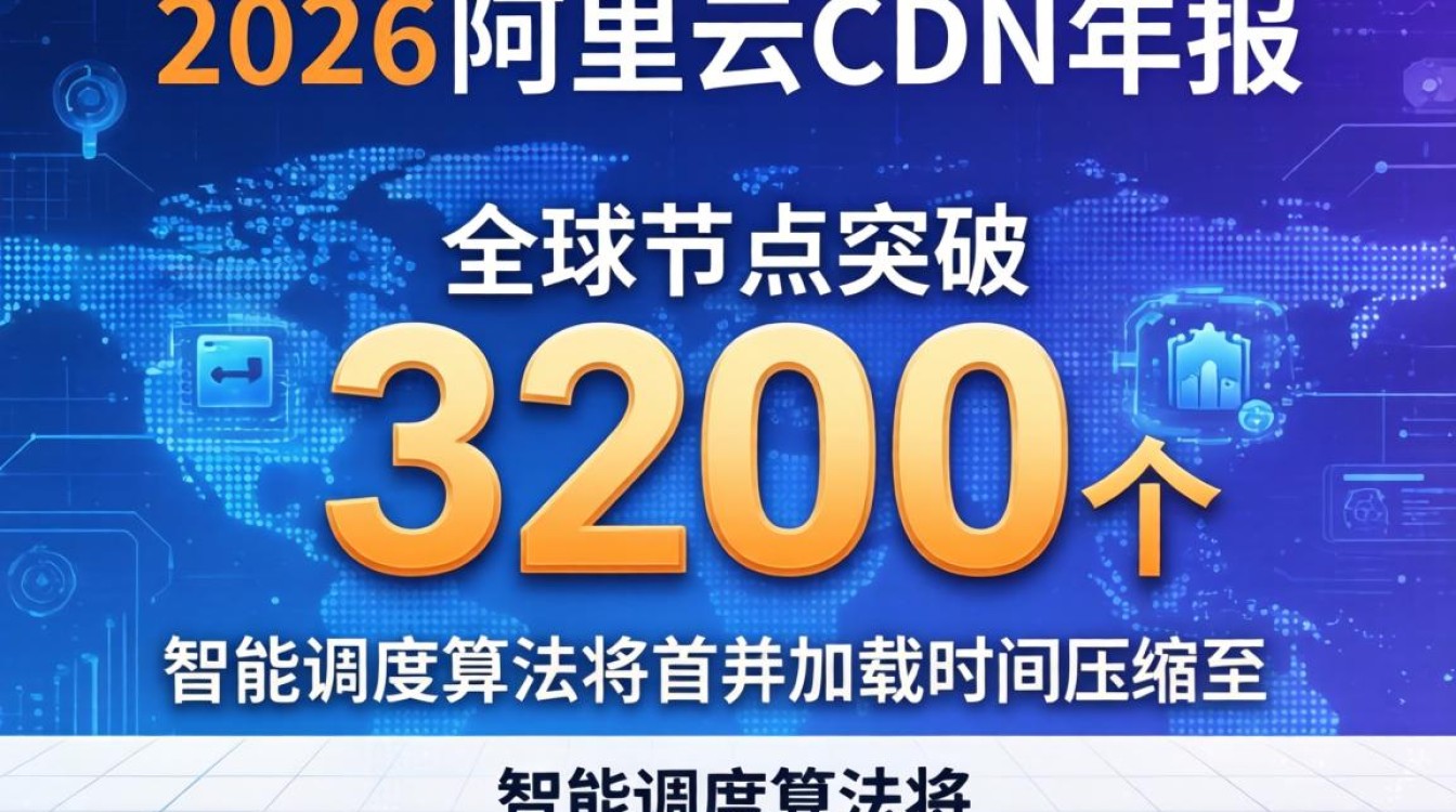阿里云cdn年报 阿里云cdn年报