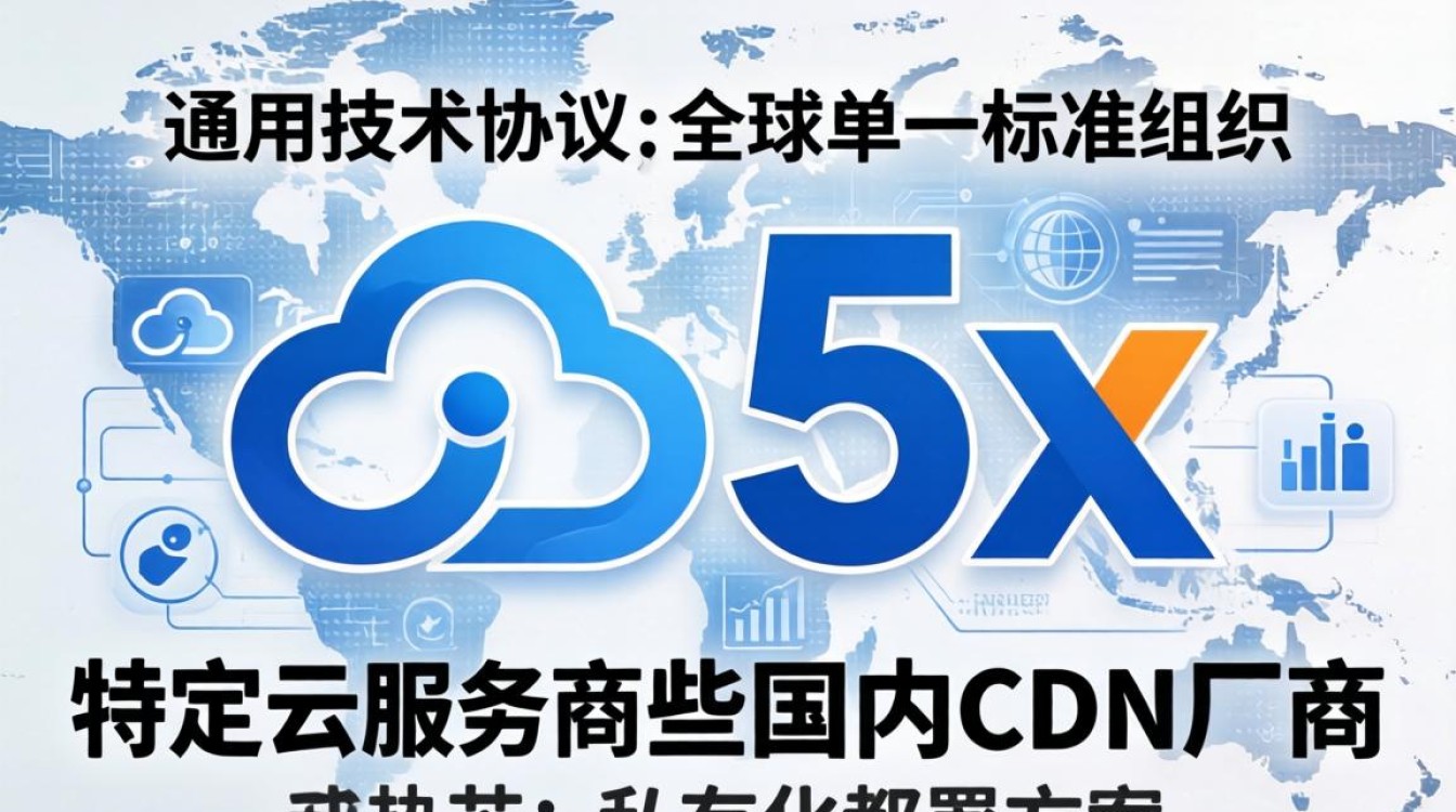 cdn5x cdn5x
