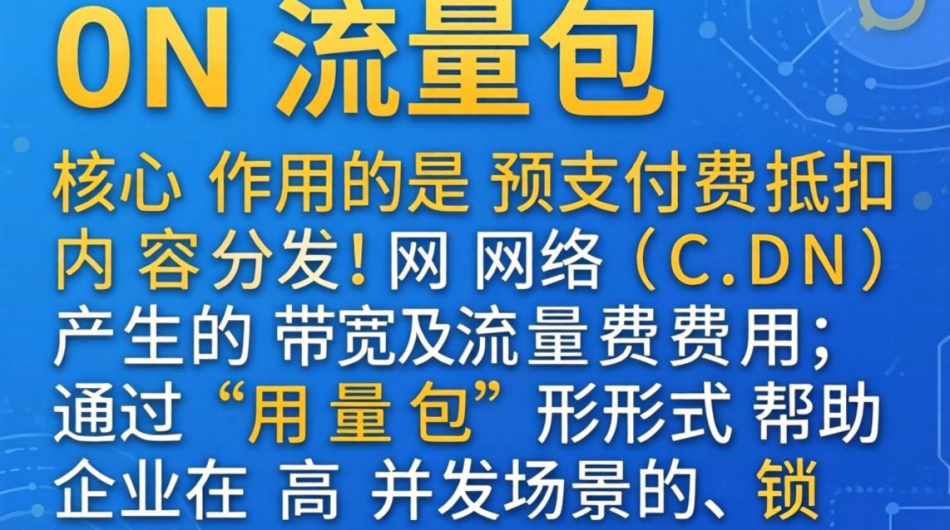 cdn流量包有什么用，cdn流量包作用