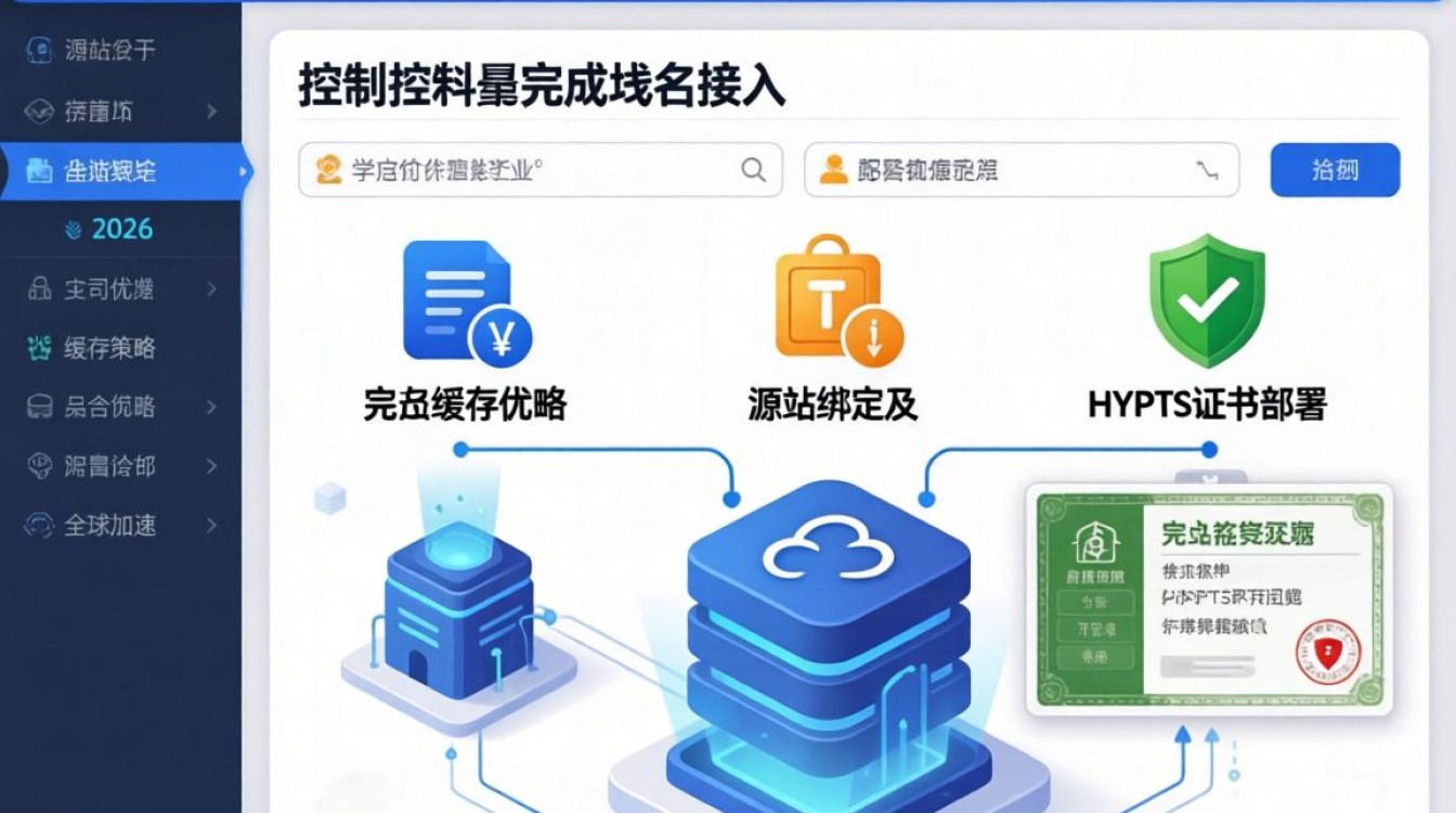 阿里云配置CDN教程，阿里云配置CDN