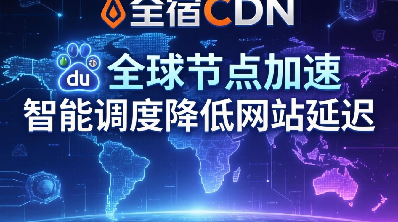 网宿CDN SEO怎么做，网宿CDN服务优势