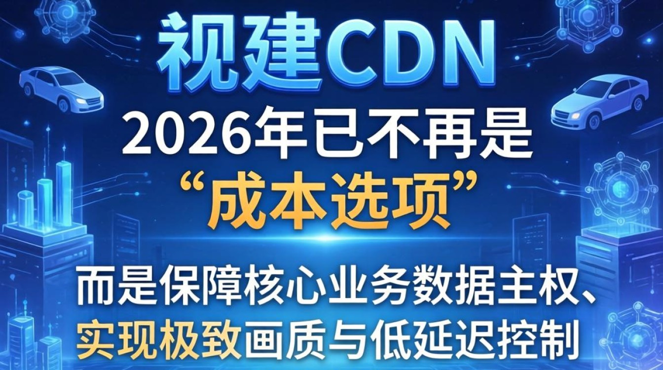 视频企业自建cdn 视频企业自建cdn
