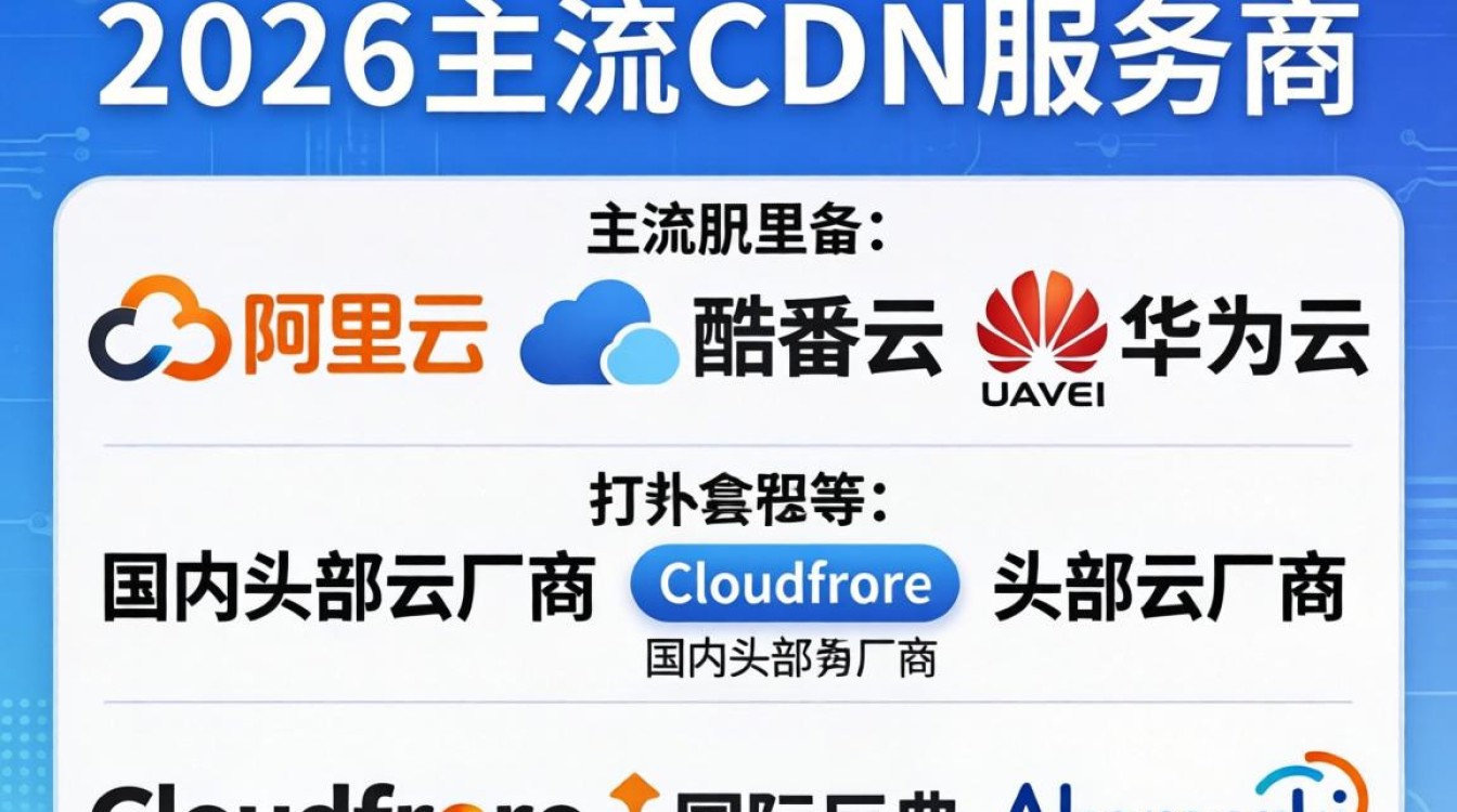 cdn公司有那些，国内cdn公司有哪些