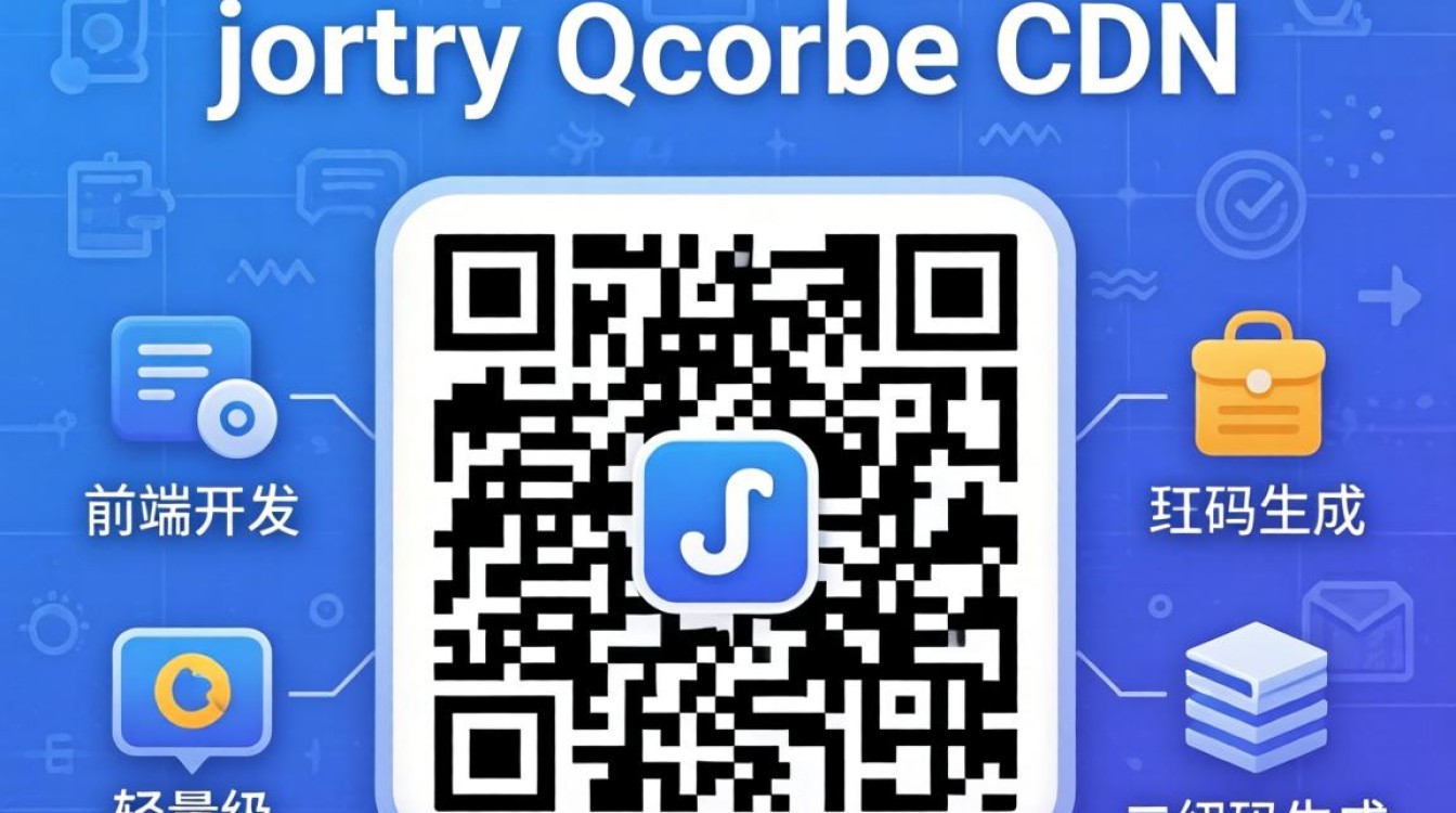 jquery.qrcode cdn调用失败怎么办，jquery.qrcode