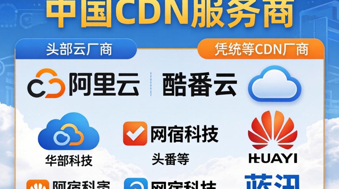 中国有哪些cdn服务商，国内主流CDN加速平台推荐