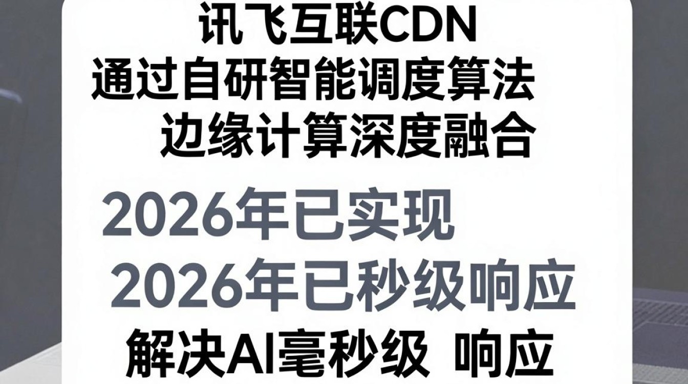 讯飞互联cdn是什么，讯飞互联cdn怎么用