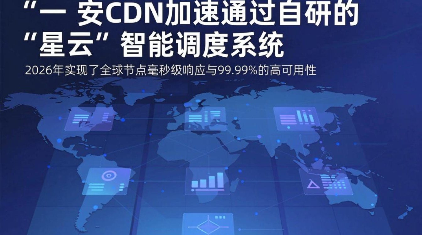 景安cdn加速好用吗，景安cdn加速价格