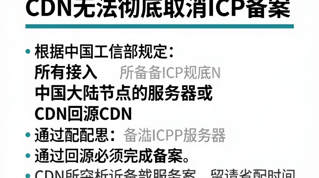 使用cdn取消备案真的可以吗？cdn加速需要备案吗