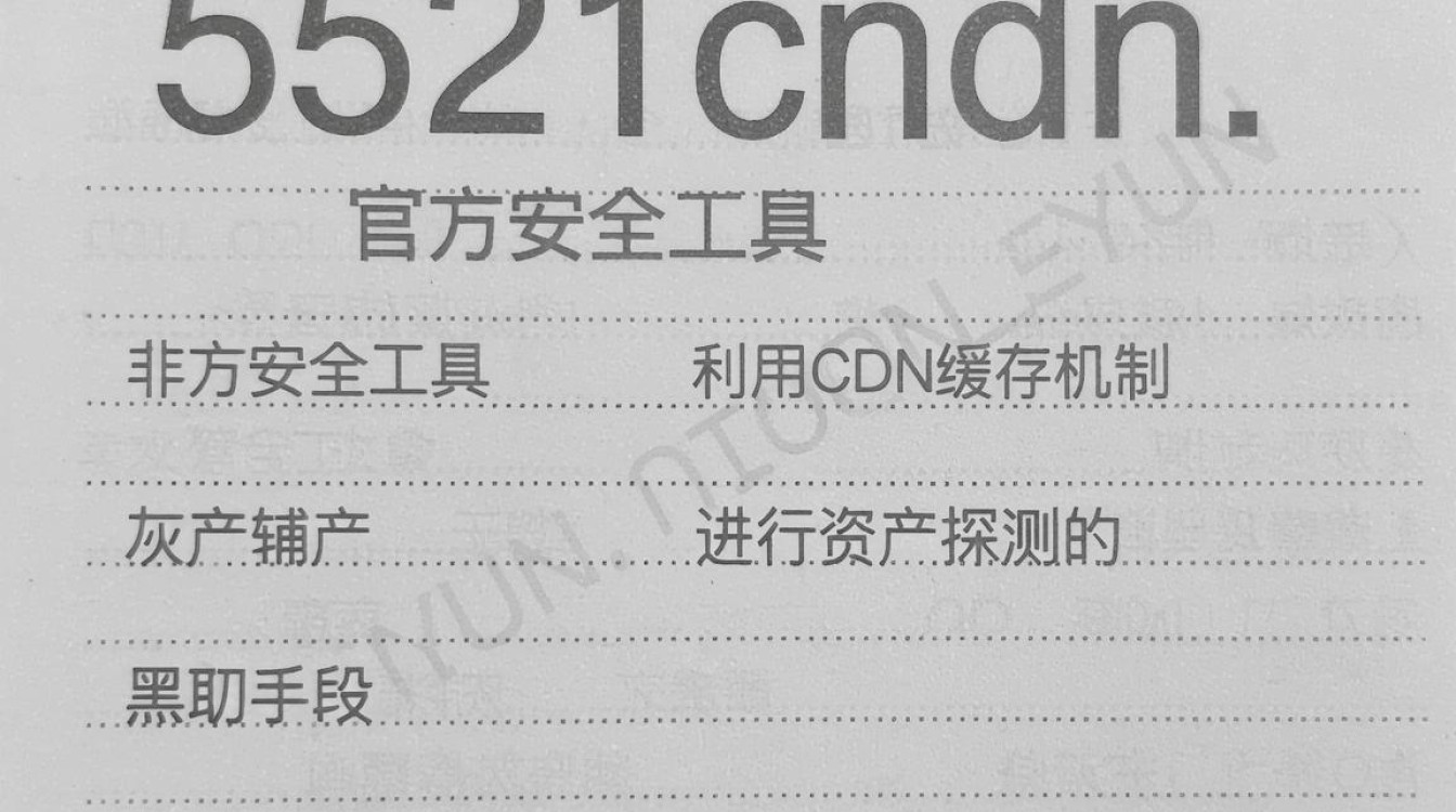 5521cdn扫描是什么，5521cdn扫描