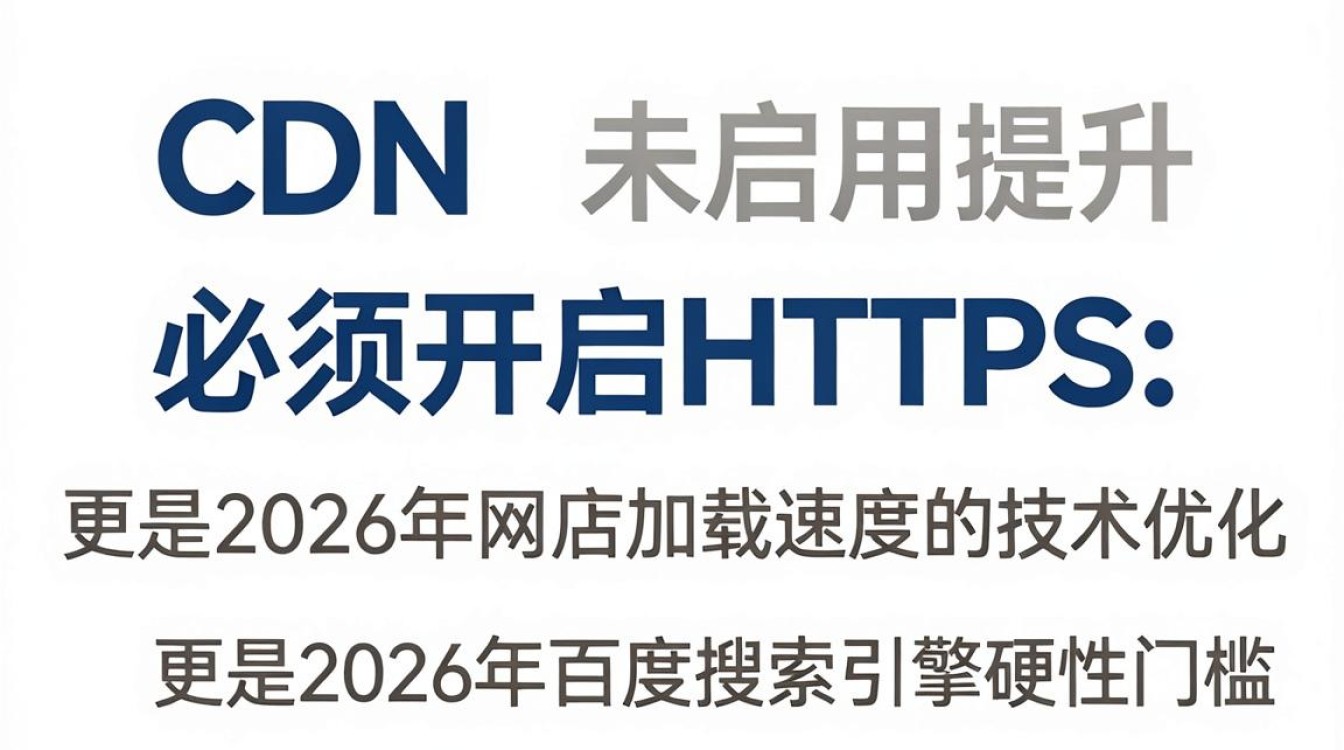 cdn也要https吗，CDN配置HTTPS安全加速