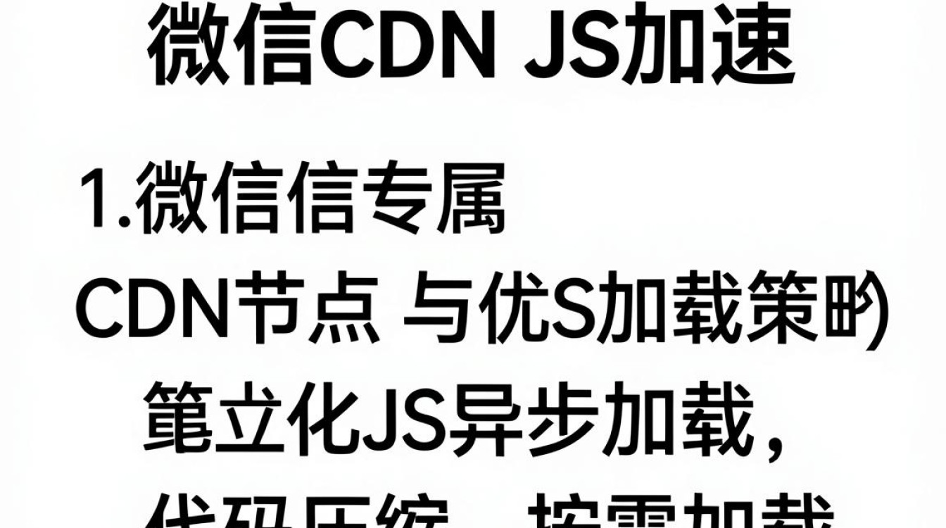 微信cdn js配置失败怎么办，cdn加速配置