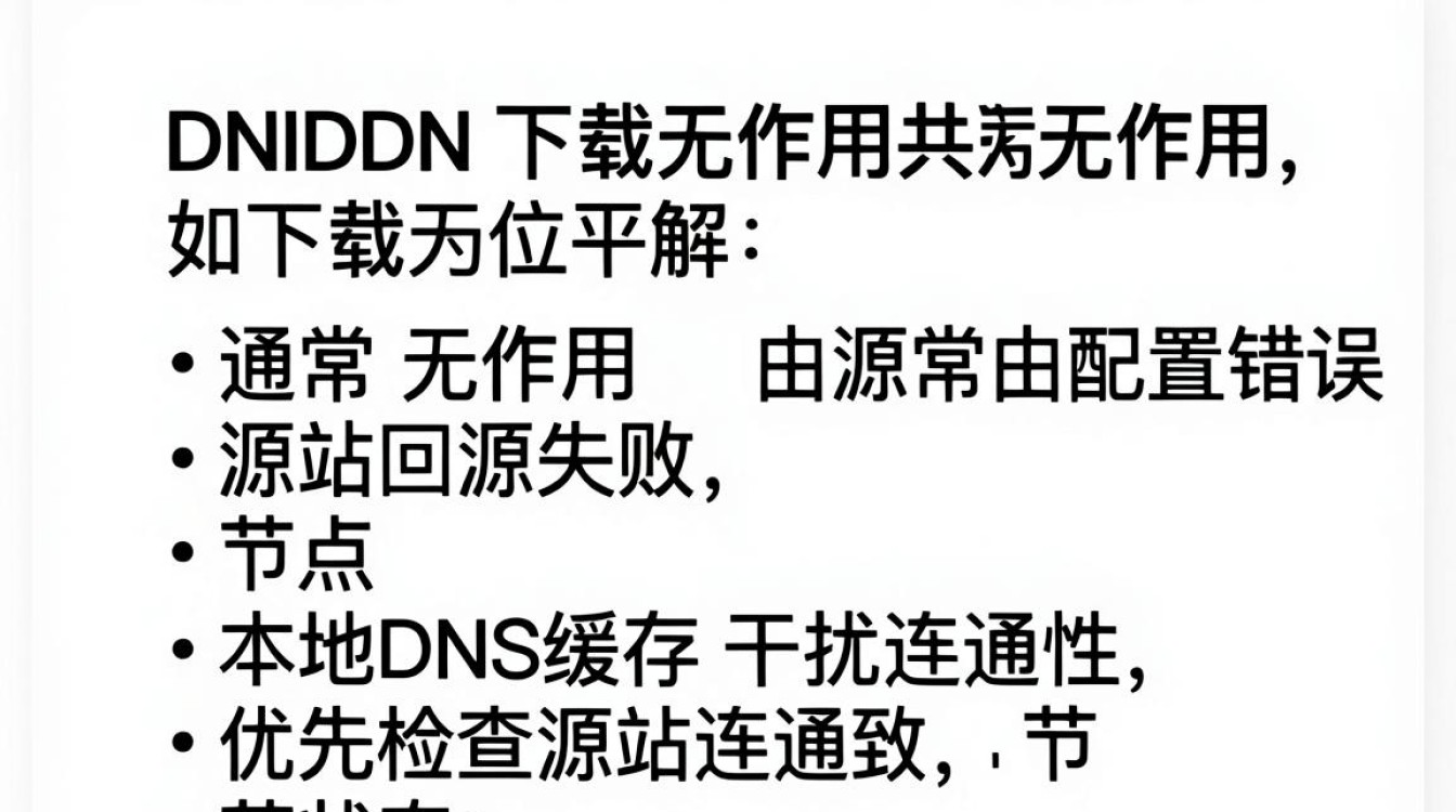 下载cdn没作用 下载cdn没作用