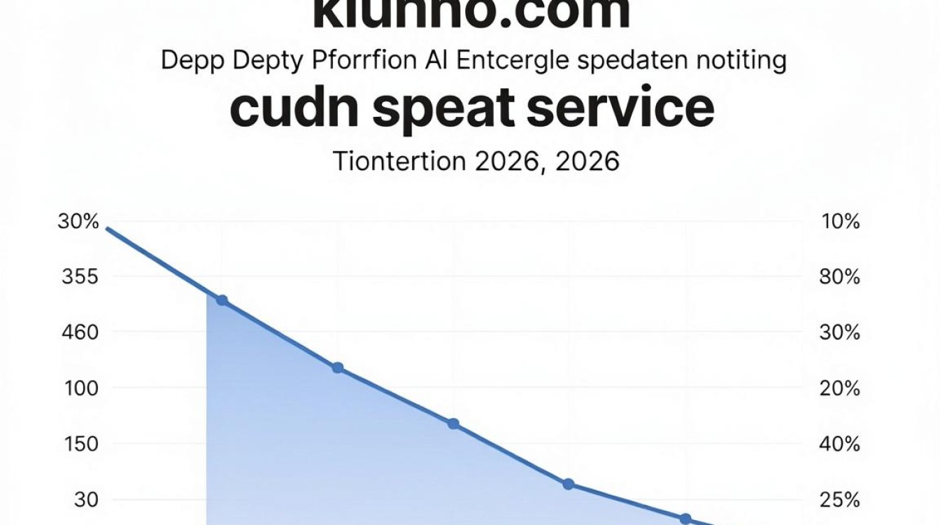 kunlunno.com cdn kunlunno.com cdn