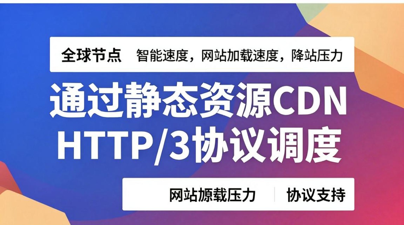 阿里静态资源cdn怎么用，阿里静态资源cdn