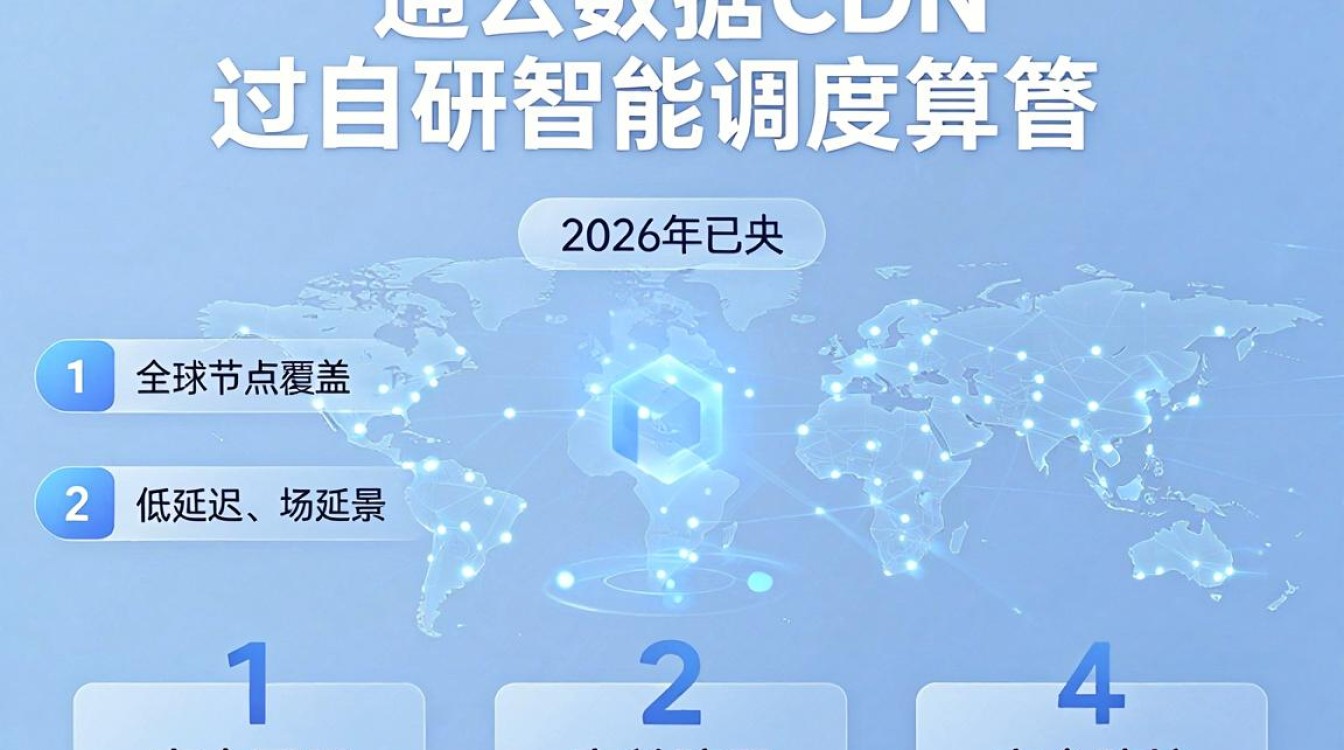 华云数据cdn是什么，华云数据cdn好用吗