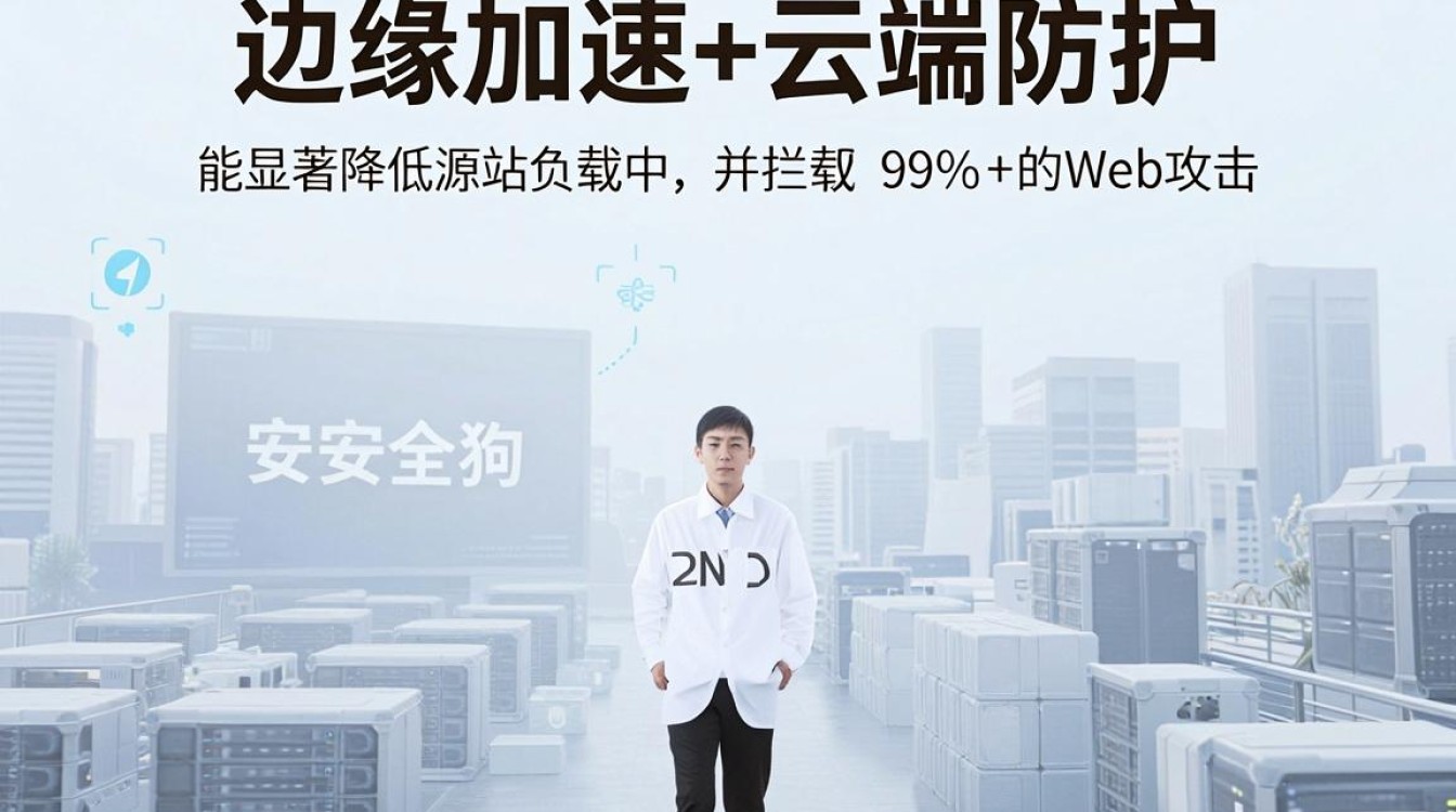 cdn结合安全狗 cdn结合安全狗