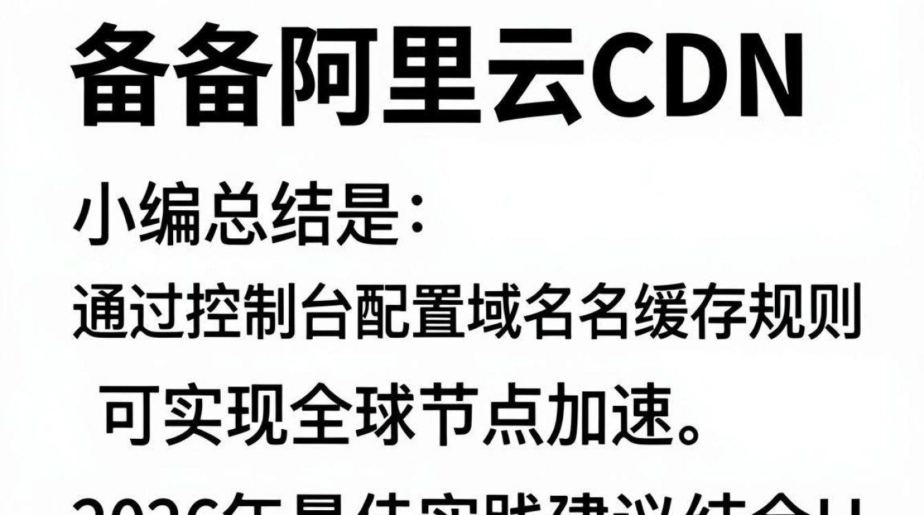 部署阿里云CDN需要多少钱，阿里云CDN费用