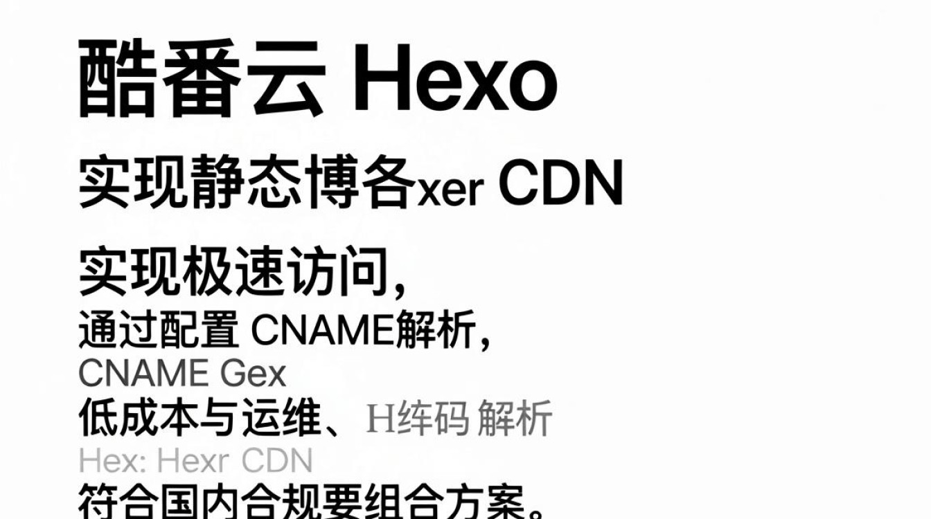 hexo酷番云cdn加速慢怎么解决，hexo配置CDN加速