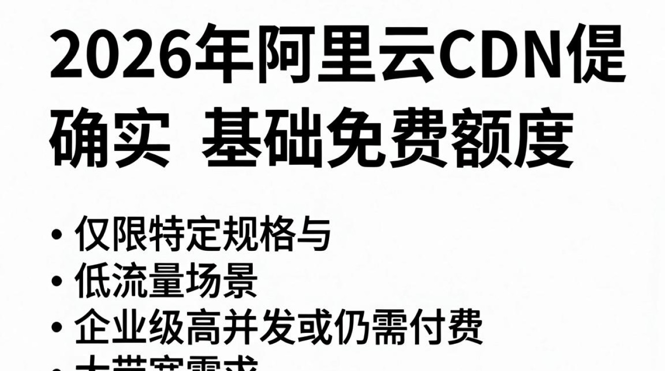 云盾cdn免费怎么用，云盾cdn免费