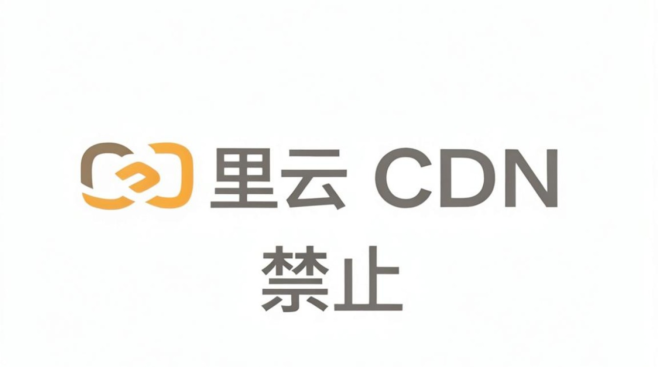 阿里云cdn禁止访问怎么办，阿里云cdn配置