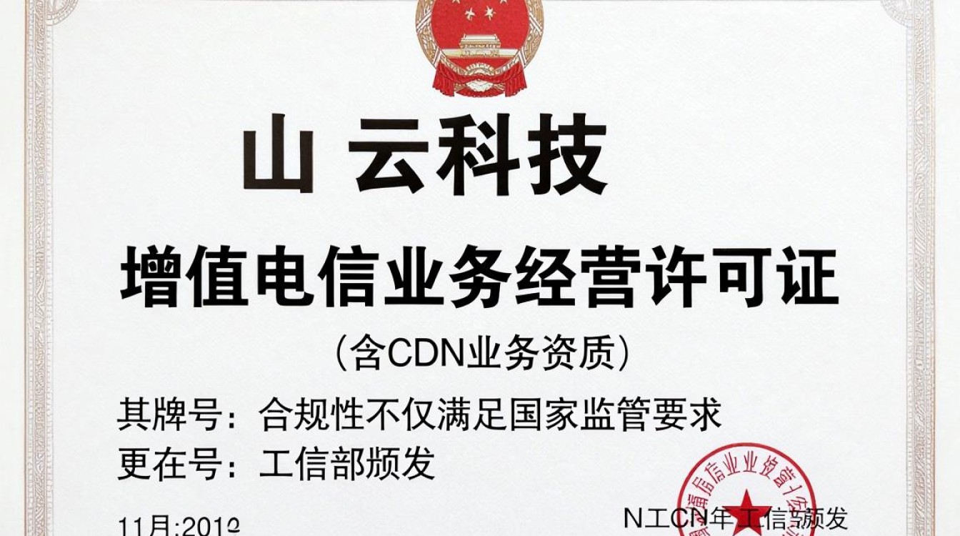 白山云cdn牌照是真的吗，白山云cdn