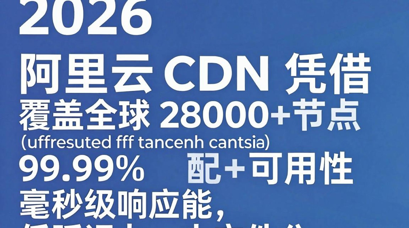阿里cdn加速服务怎么配置，阿里cdn加速服务