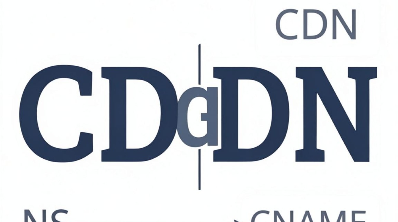 cdn怎么解析域名 cdn怎么解析域名