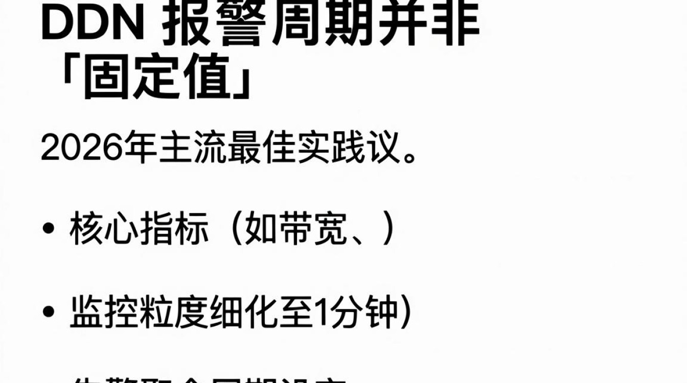 cdn报警周期怎么设置？cdn报警周期设置方法