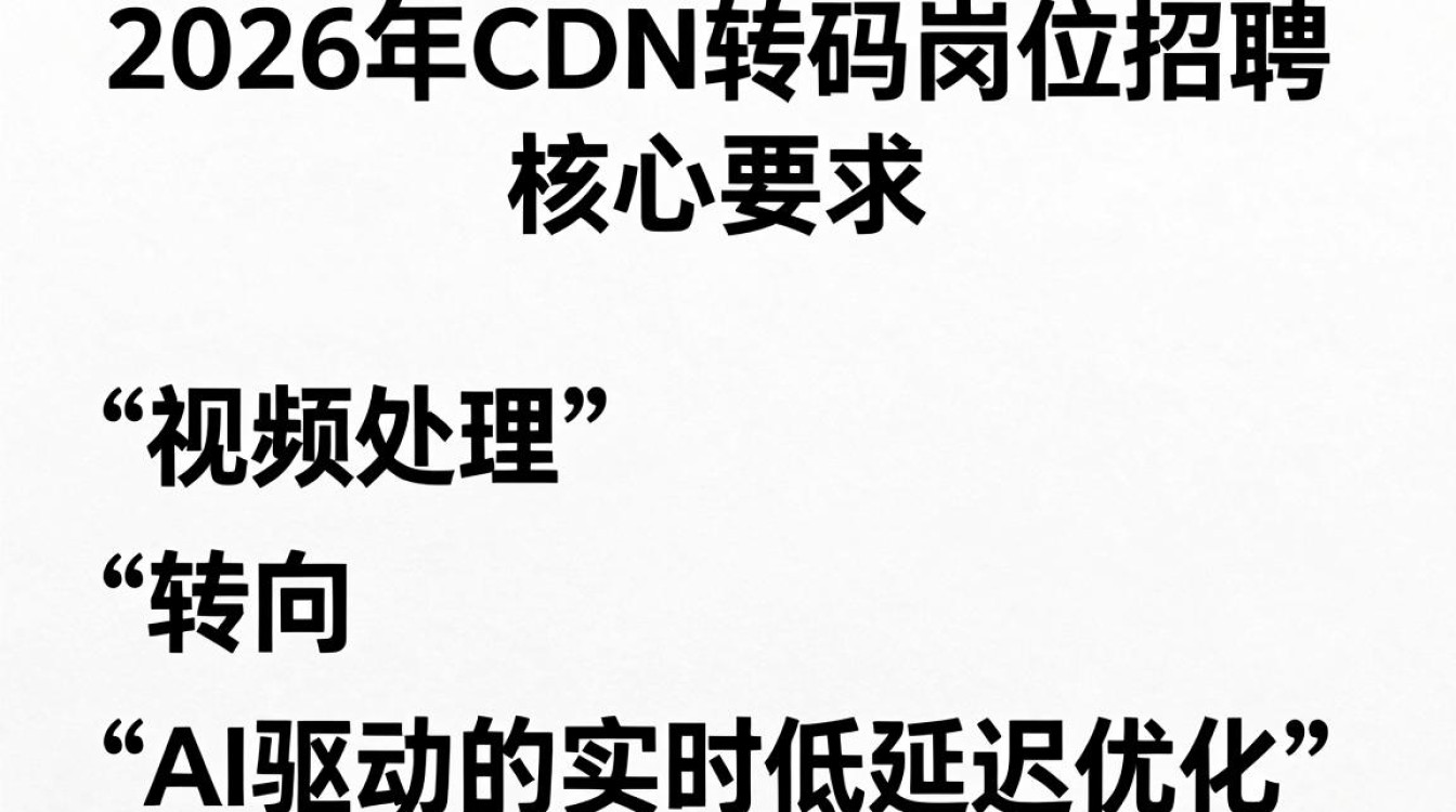 cdn转码招聘 cdn转码招聘