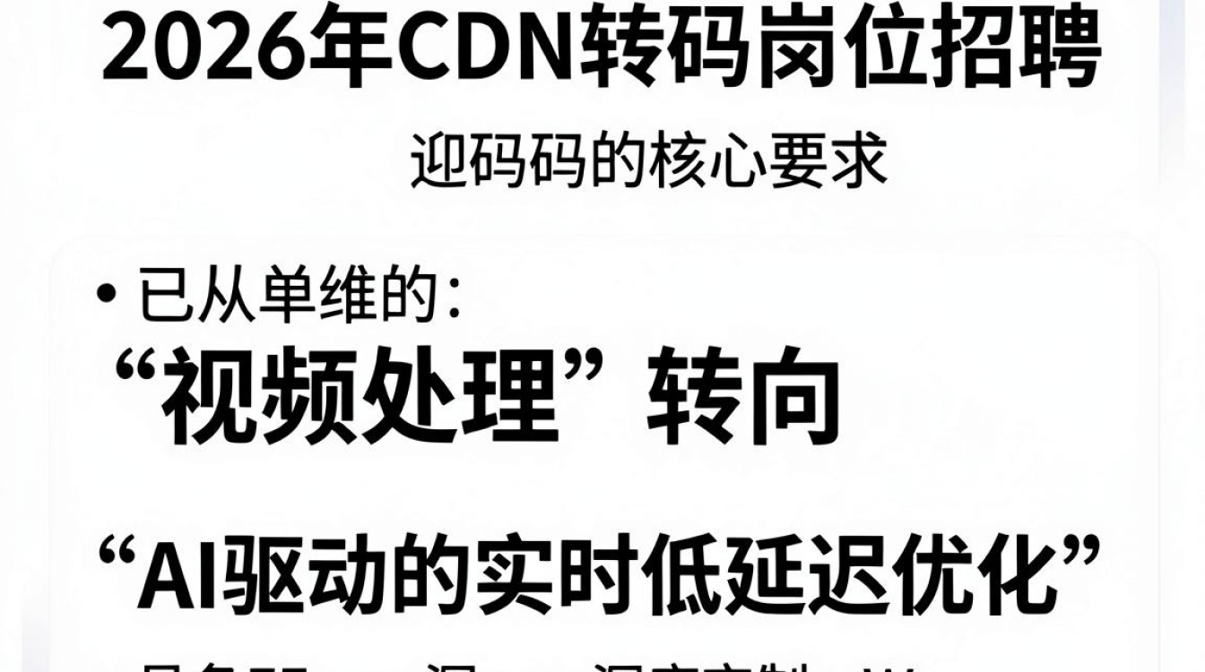 cdn转码招聘，cdn转码工程师薪资高吗