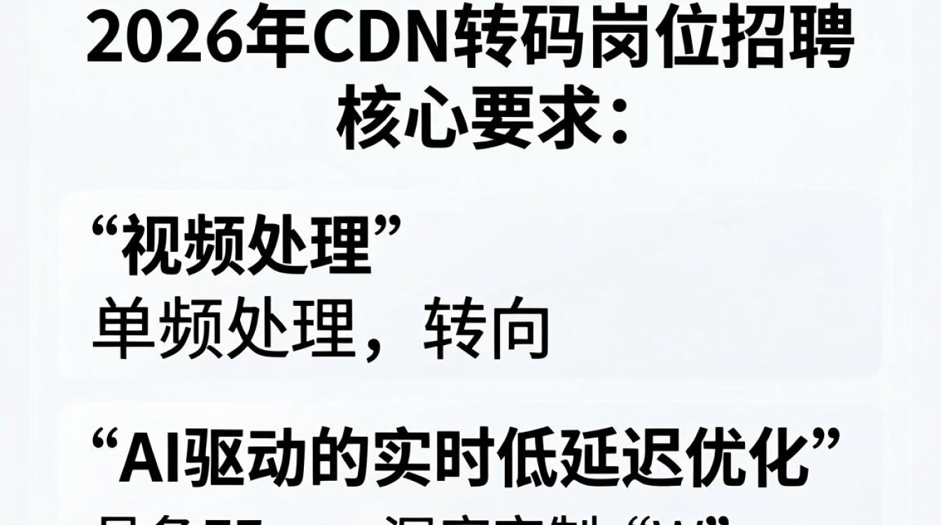 cdn转码招聘 cdn转码招聘