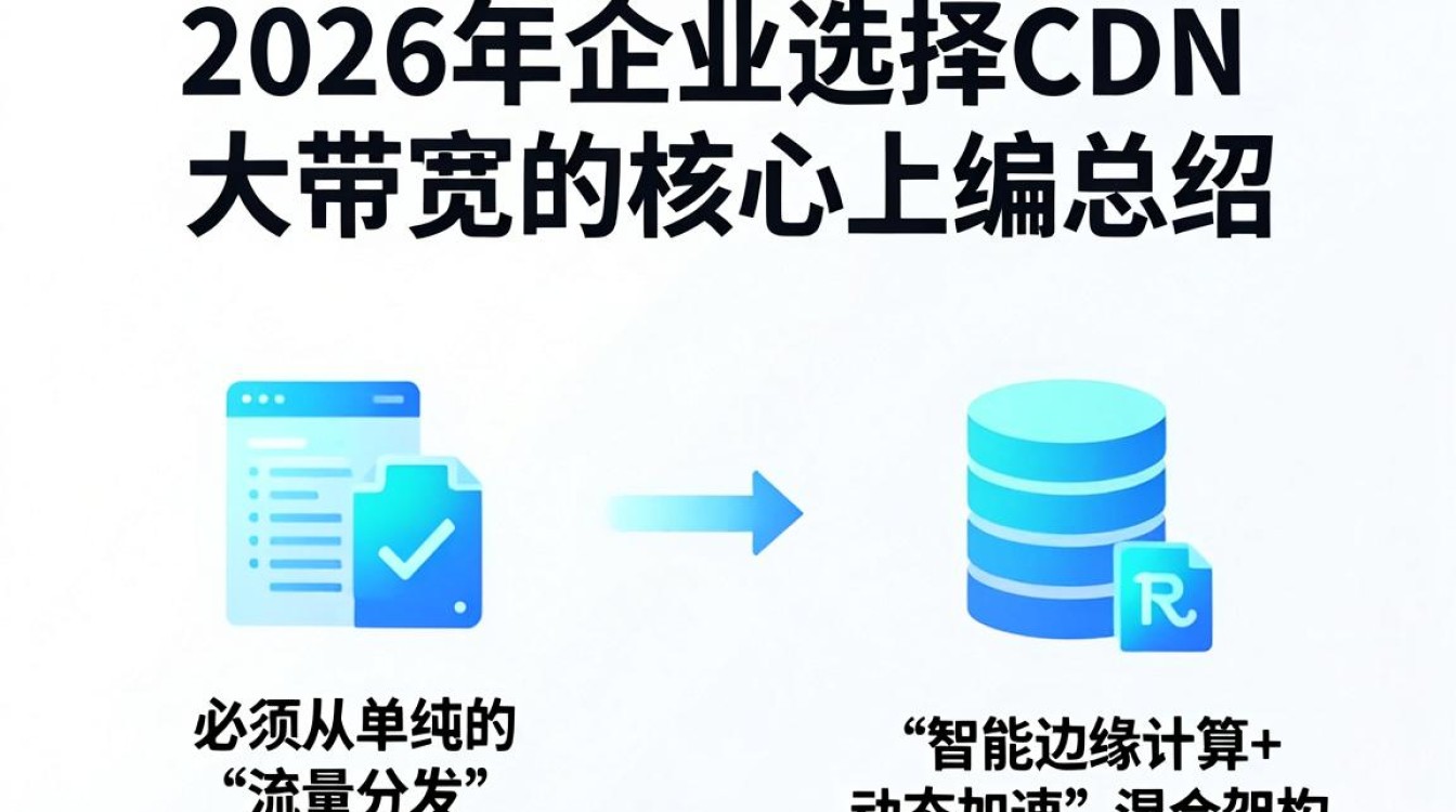 cdn大带宽 cdn大带宽