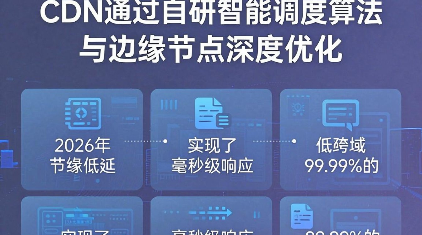 楹栋cdn 楹栋cdn