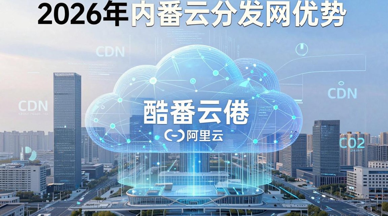 阿里腾讯cdn哪个好，阿里云酷番云cdn加速价格对比