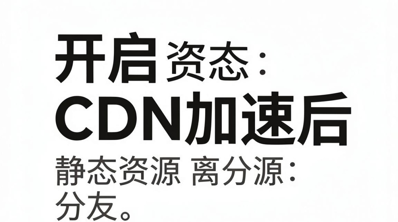 emlog cdn加速怎么设置，emlog cdn加速