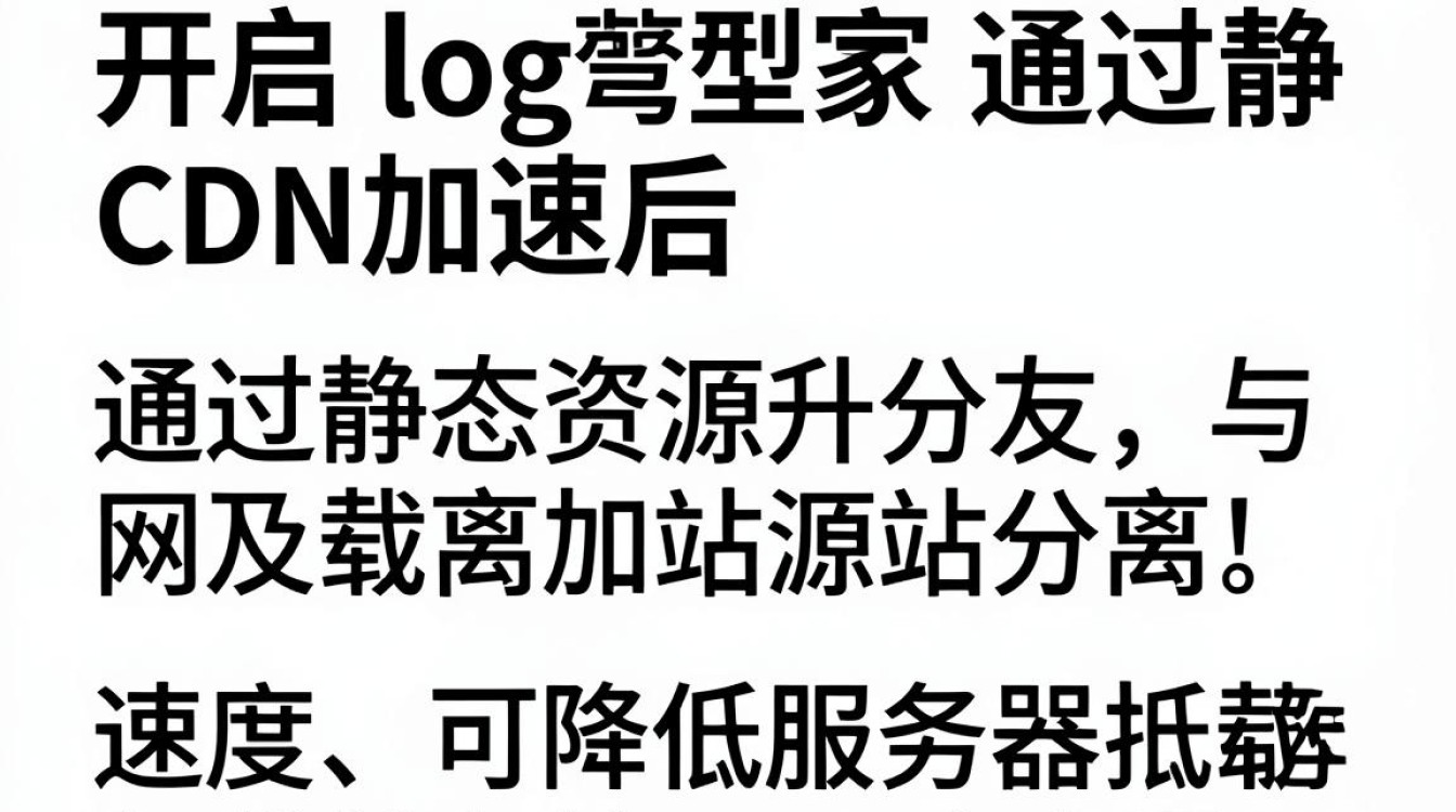 emlog cdn加速 emlog cdn加速