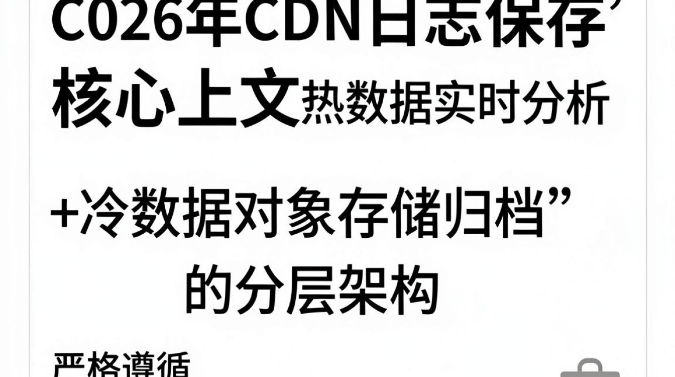cdn日志保存多久，cdn日志保存时间设置