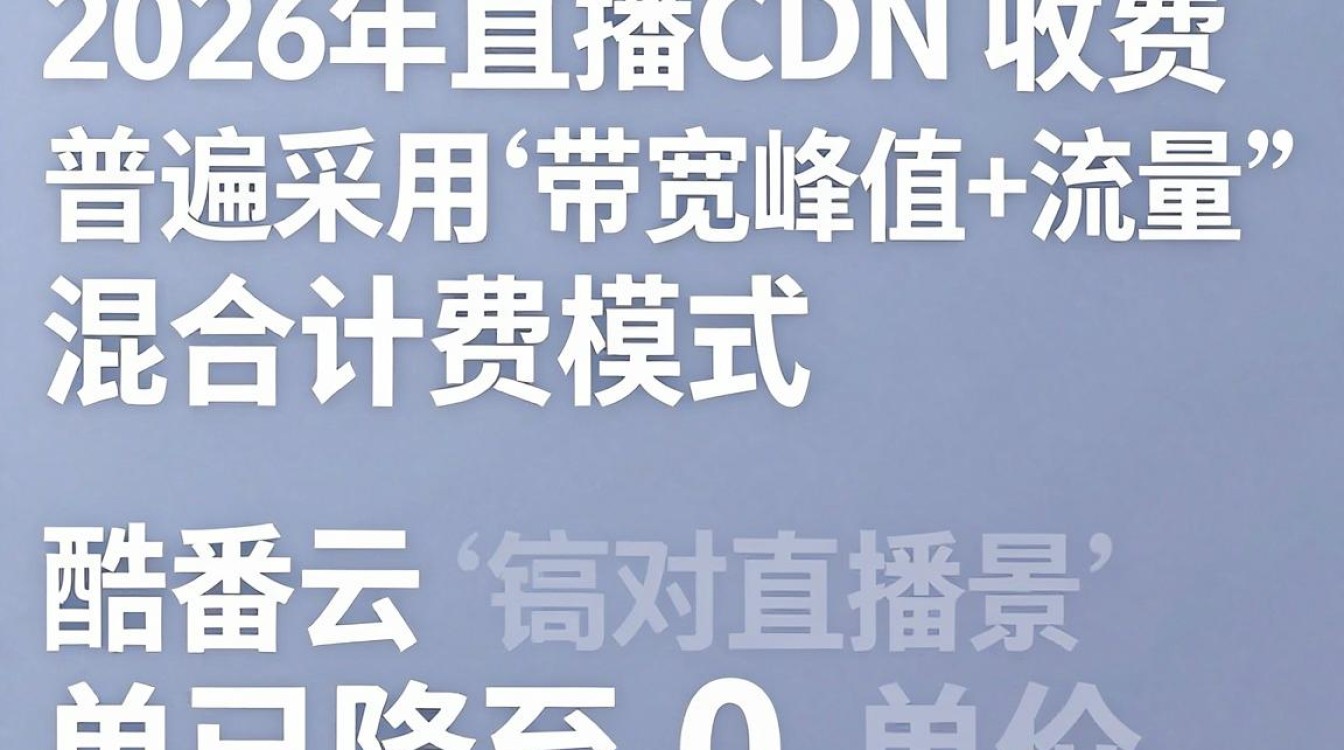直播cdn收费贵吗，直播cdn收费