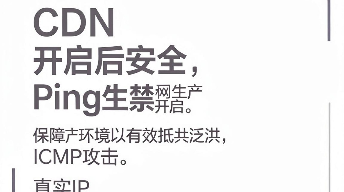 cdn禁ping是为什么，cdn禁ping设置