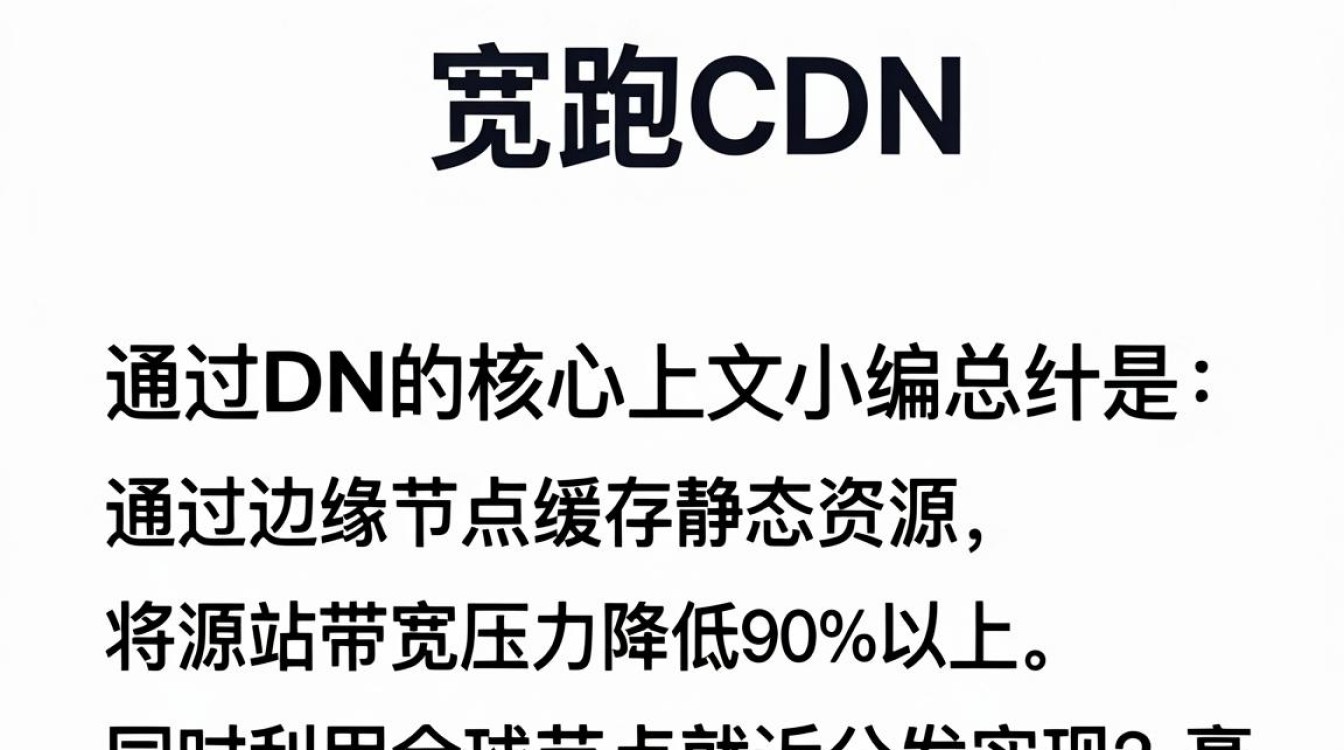 带宽跑cdn正常吗，带宽跑cdn正常吗